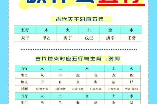 五行缺什么查询  查询五行缺什么生辰八字