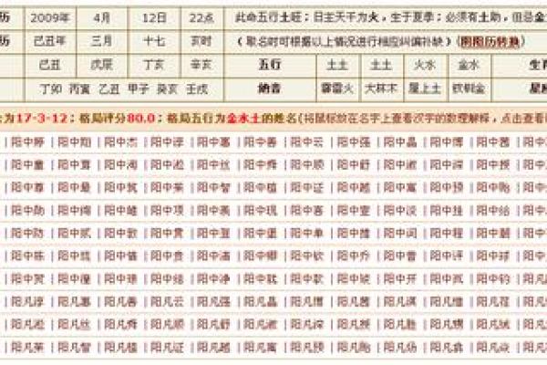 五行缺什么查询  查询五行缺什么生辰八字