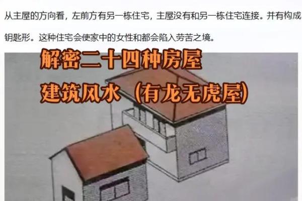 门面把边房子风水