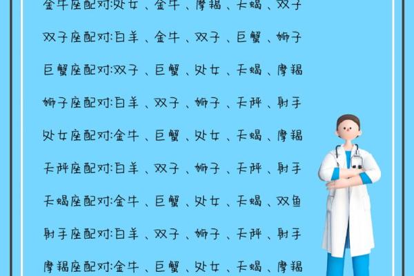 金牛座上升星座白羊座和狮子配吗男
