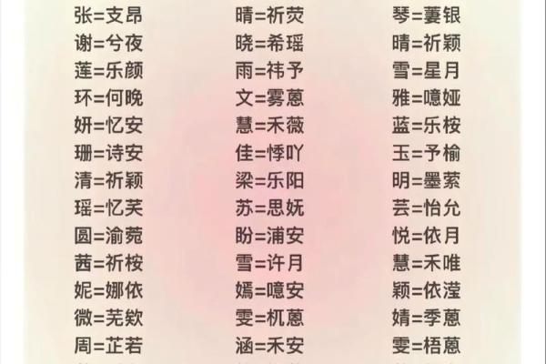 免费姓名打分测试100分,姓名打分测试免费