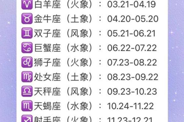 星座 星座时间划分表