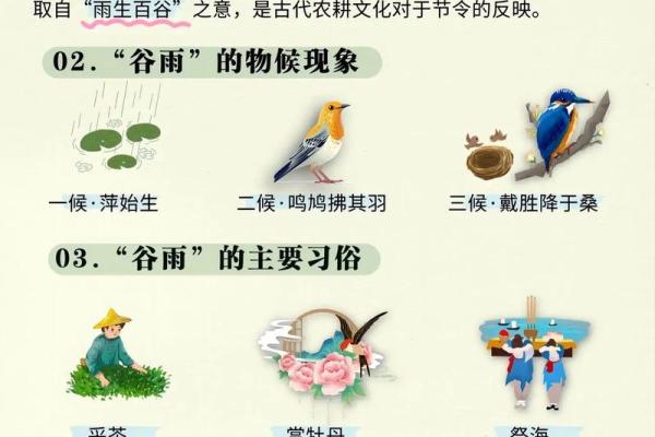 谷雨的寓意和祝福 谷雨的民俗文化