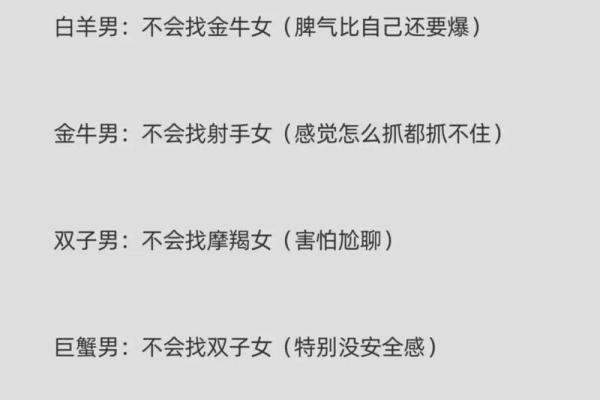 12星座男对恋人的将就排名
