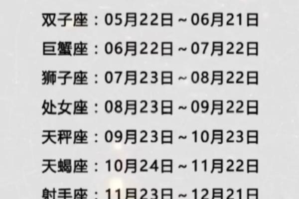 阳历11月17日是什么星座