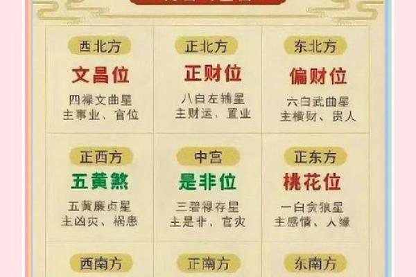 2024年10月15日往哪方吉利,今日喜神方位查询