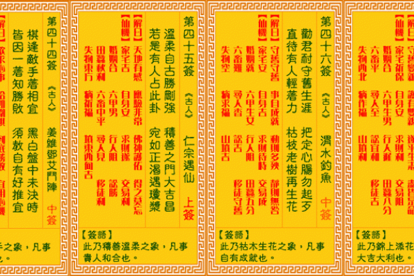 观音灵签40签求子解释