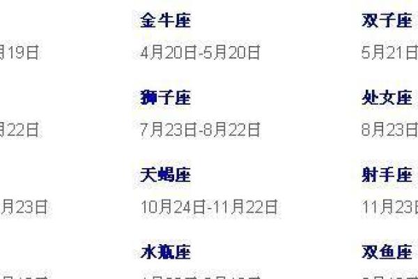 10月初是什么星座的人