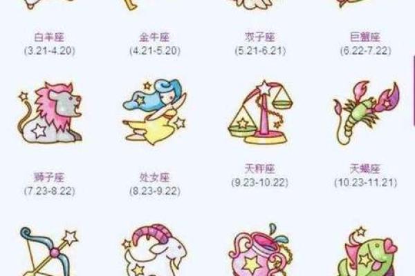 10月初是什么星座的人