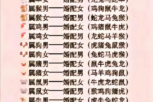 女牛男兔生肖配对姻缘 女牛男兔相配婚姻会怎么样？