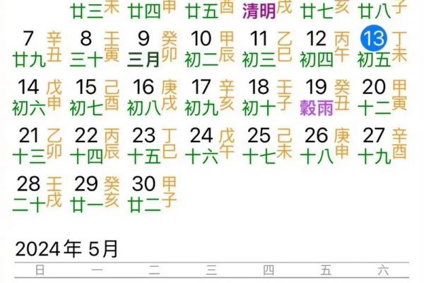 农历五月初四 五月初四是什么节日