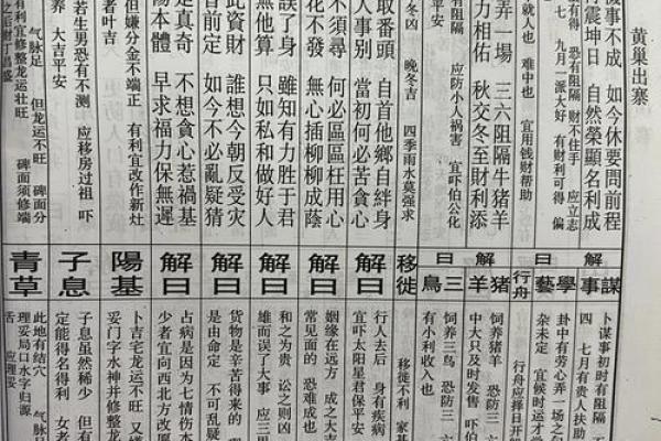 乙卯灵签详解