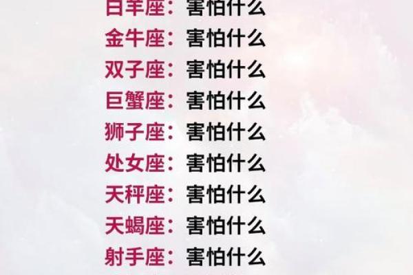 哪些星座最怕落后，快来了解一下!