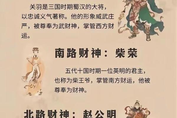 今天财神方位在哪个方向 今天财神的方位在哪个方向
