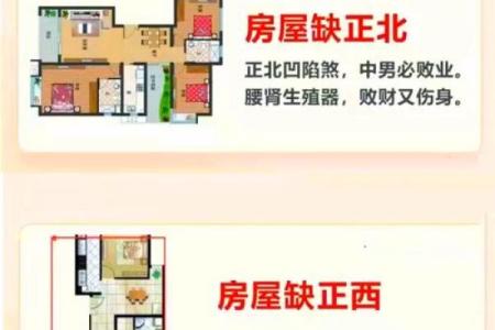 门面把边房子风水