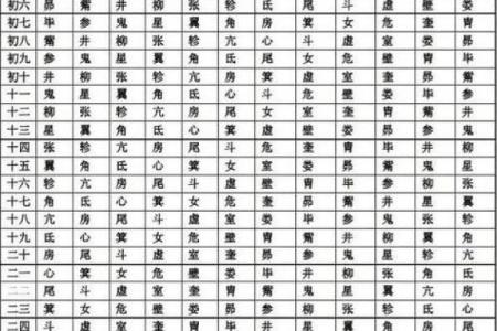 免费算生辰八字算命喜用神忌用神