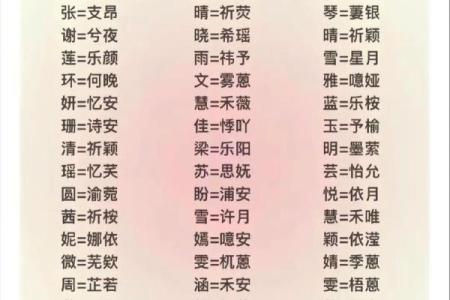 免费姓名打分测试100分,姓名打分测试免费