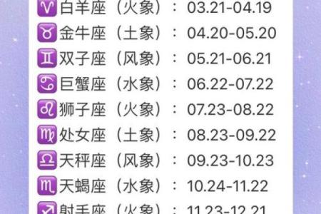 星座 星座时间划分表