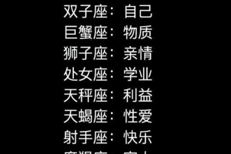 三月份是什么星座女 三月份是什么星座男