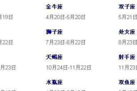 10月初是什么星座的人