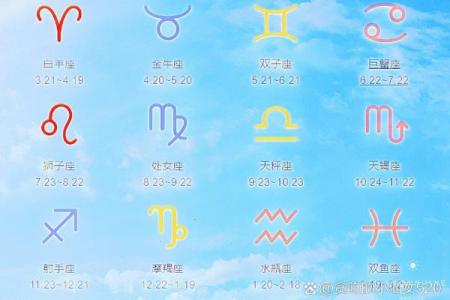 十二星座是按阴历还是阳历合适