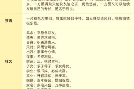 黄大仙灵签76签详解