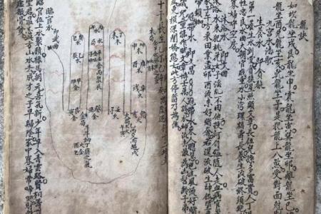 风水金口诀里面的内容是什么
