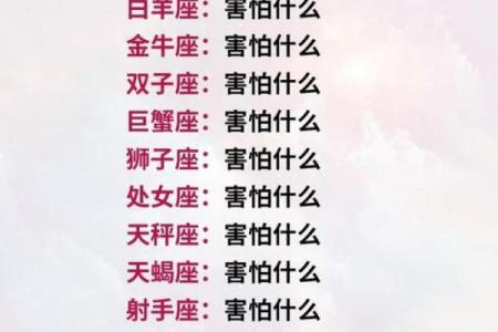 哪些星座最怕落后，快来了解一下!