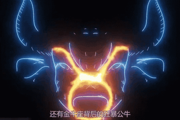 12星座代表的怪兽