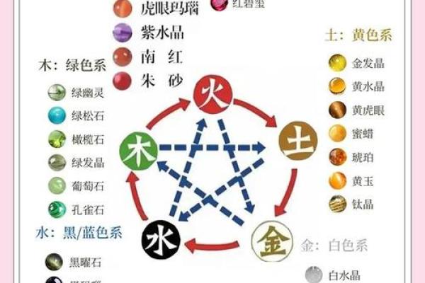 测试一下你和他的缘分 测试一下你和他的缘分是否存在？