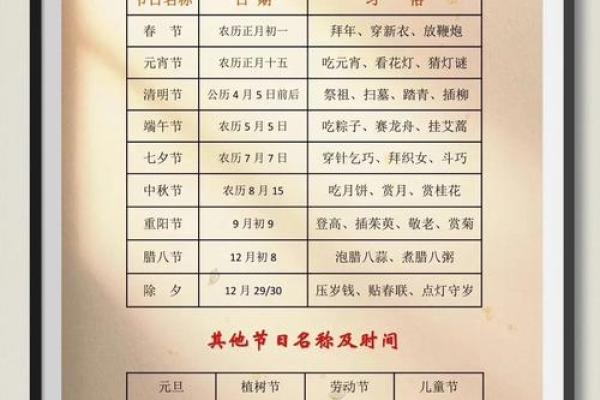 中国5月5日是什么节日 中国5月5日是哪个节日