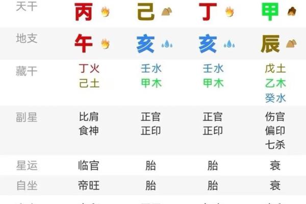 算命节气