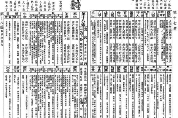 抽签算命有什么好处嘛