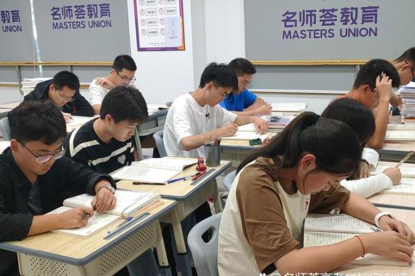 八字培训班
