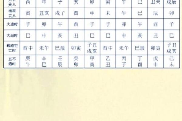 搬新家吉日测算吉凶