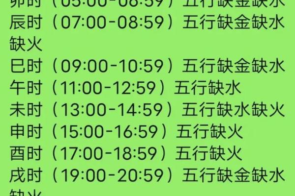 新浪算命,新浪五行查询生辰八字查询