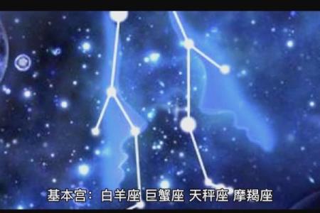星座里的基本宫是啥意思