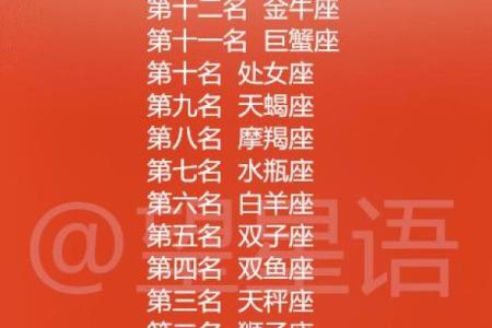 星座咨询师赚钱吗
