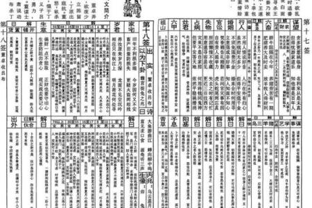 抽签算命有什么好处嘛