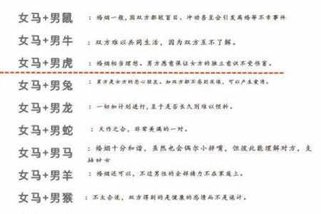 马跟什么生肖配对最好 生肖马最佳配对