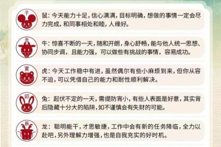 围绕中心生肖养，打造最全生肖百科！
