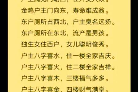 关于风水_你相信风水命理吗