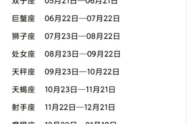 1946年阴历8月1日什么星座适合