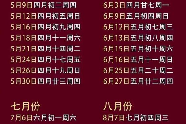 生孩子选吉日吉时  2024年生孩子黄道吉日查询