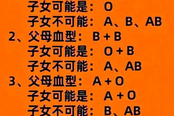 分析你身边的血型小三