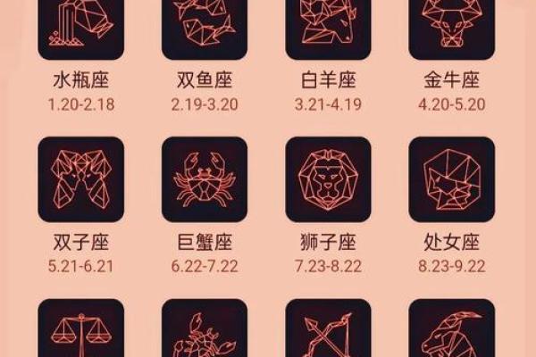 苏珊米勒每日星座运势03.18