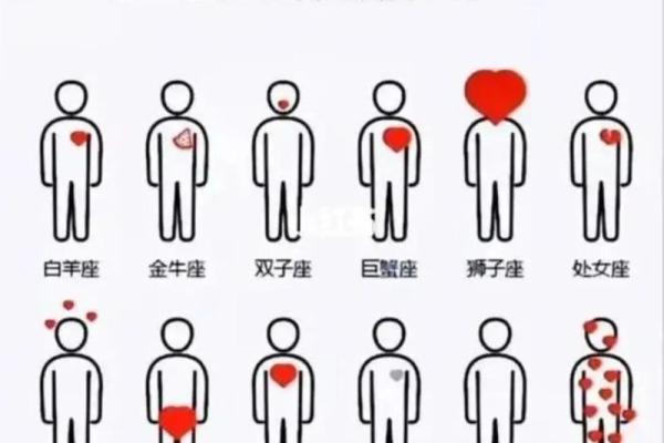 星座运势6月水瓶座