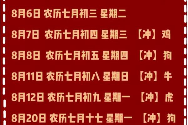 传统选择吉日的步骤，需要注意的问题