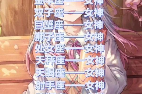 十二星座女谁是女神 十二星座女谁是女神公主