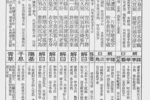 佛祖灵签解34签